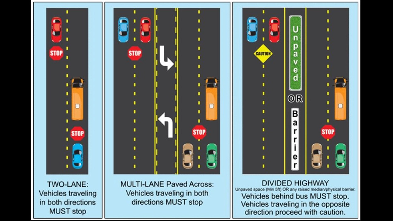 school bus safety graphic copy